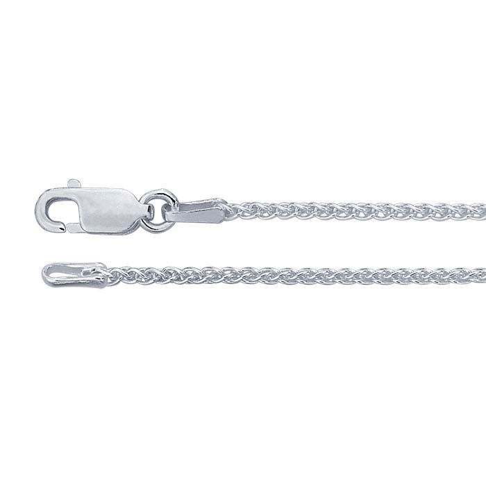 Upgraded Chain: Wheat